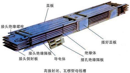 高壓管式母線(xiàn)槽的性能優(yōu)勢(shì)