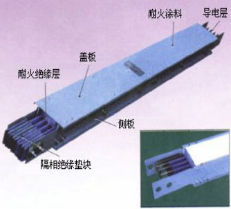 母線槽型號結構以及技術參數(shù)