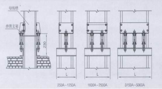 母線槽功能部件介紹，關(guān)于母線槽的安裝施工圖解