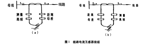 220kV母線(xiàn)槽的防護(hù)改造