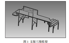 關(guān)于母線槽的鋼結(jié)構(gòu)支架介紹